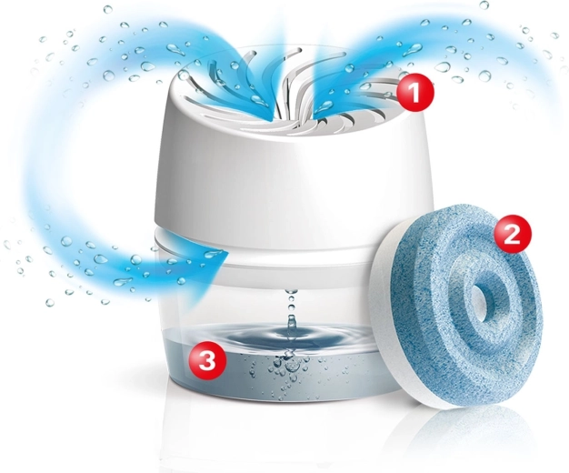 Stop Vlhkosti AERO360° absorbeur d’humidité pour salle de bains