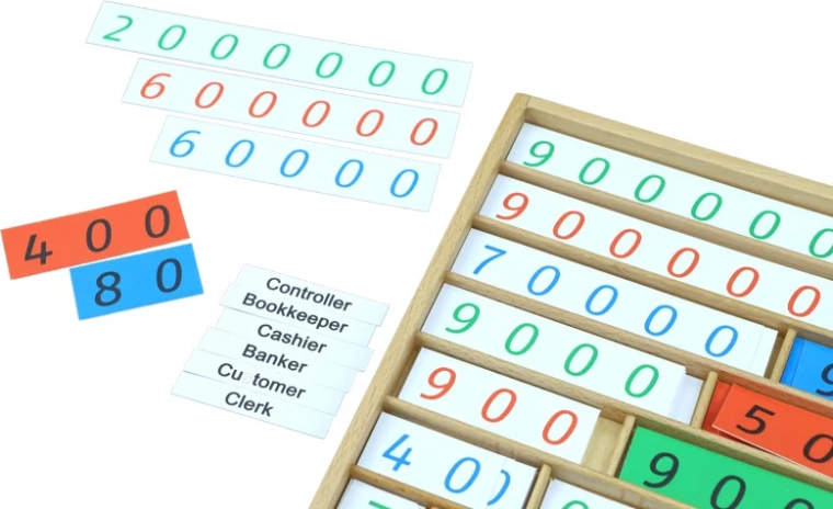 Entraînement à la grande multiplication