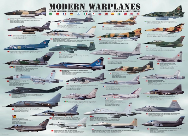 Puzzle Eurographics Avions de combat modernes 1000 pièces