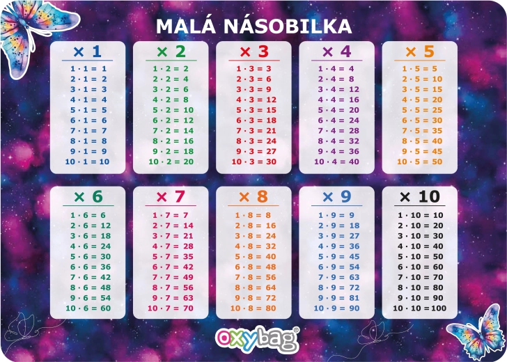 Carte éducative A4 petite table de multiplication – papillon – 1 pièce