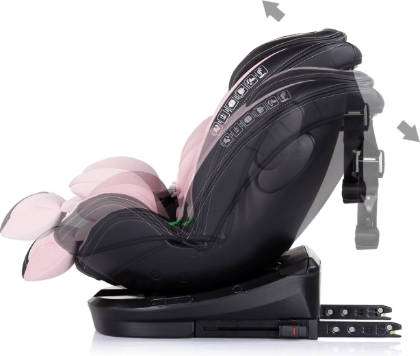 Évolue avec l’enfant 40–150 cm