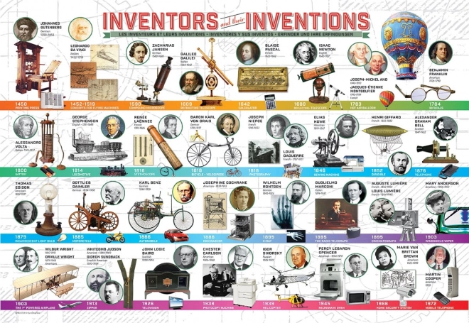 Puzzle Eurographics Grandes inventions 200 pièces