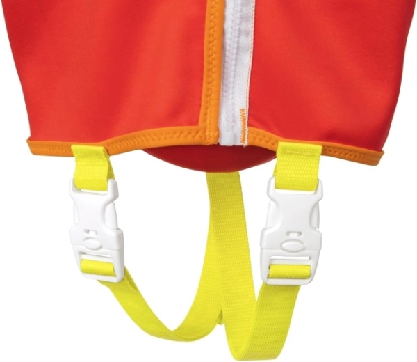 Fermeture sûre et réglages