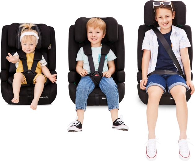 Évolue avec l’enfant 76–150 cm