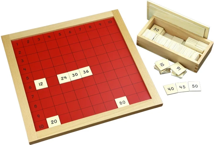 Table de Pythagore Montessori Moyo