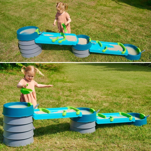 Contrôle du flux d’eau et expérimentation