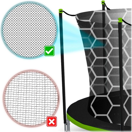 Conception sécurisée pour 8 poteaux