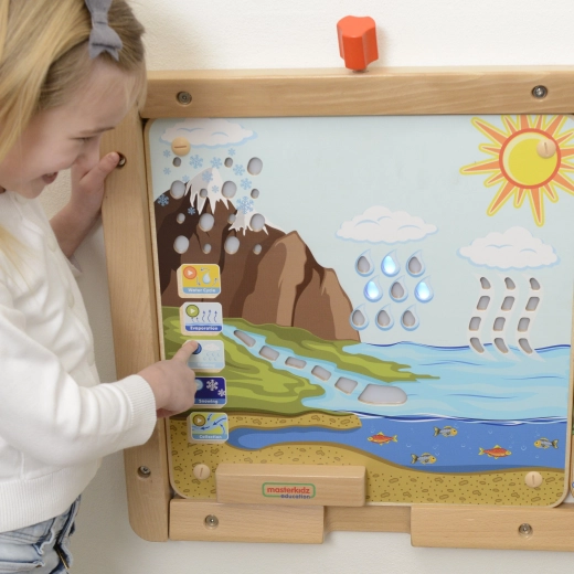 Effets lumineux interactifs