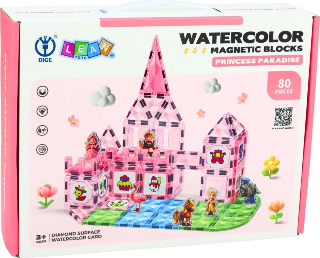 Activité artistique avec cartes aquarelles