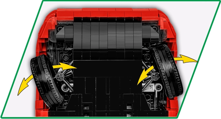 Roues directrices et volant fonctionnel