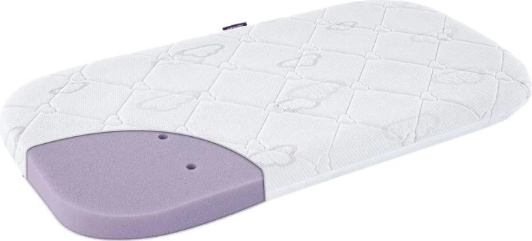 Matelas Träumeland Brise Light pour poussette Thule Urban Glide 33 × 77 cm