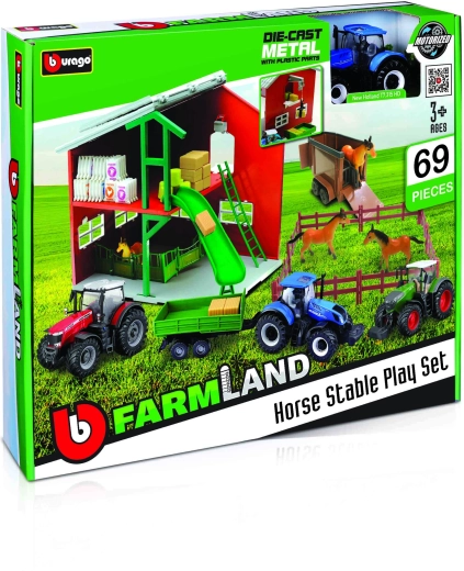 Modèle aléatoire dans l’assortiment