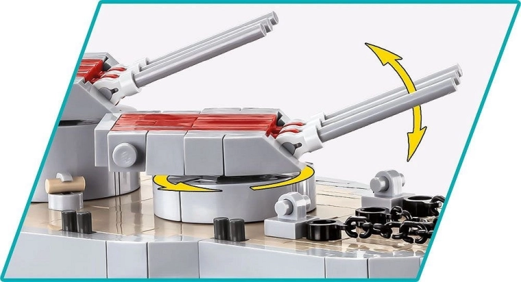 Détails fidèles et tourelles mobiles