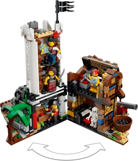 Trois possibilités de construction