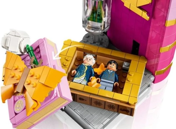 Charnières, compartiments et mise en scène modulable