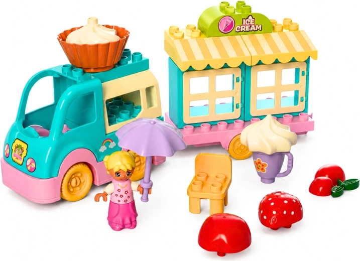 Camion de glaces avec mécanisme à inertie