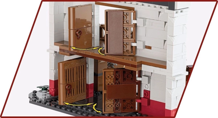 Éléments fonctionnels pour un jeu encore meilleur