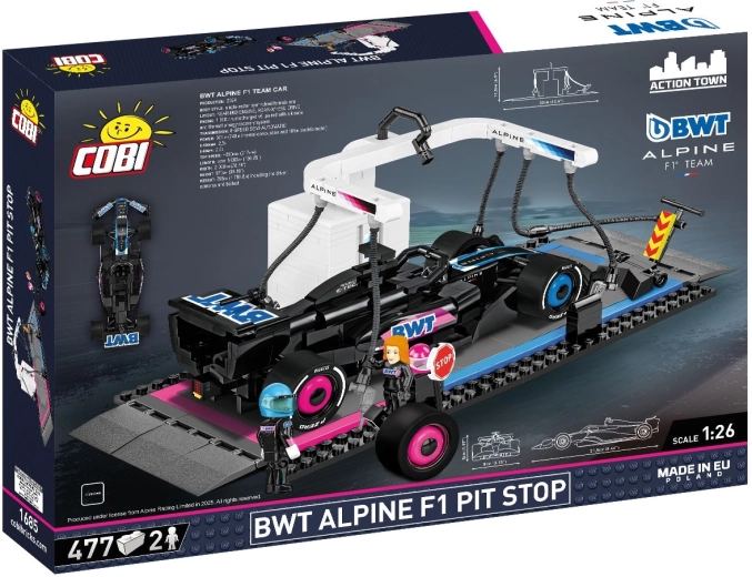 Pit stop Alpine F1 sous licence officielle