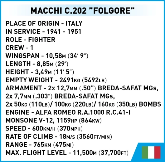 Carte d’information avec les spécifications de l’appareil