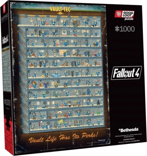 Puzzle Good Loot Fallout : affiche des perks – 1000 pièces
