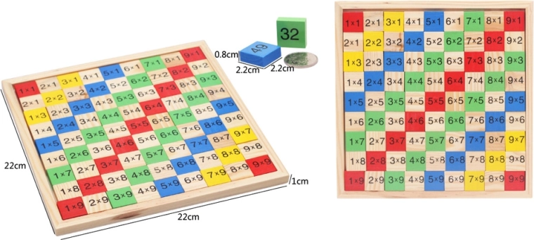 Table de multiplication en bois