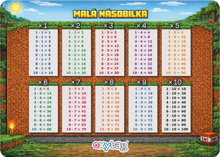 Carte éducative A4 – petite table de multiplication Playworld - 1 pièce