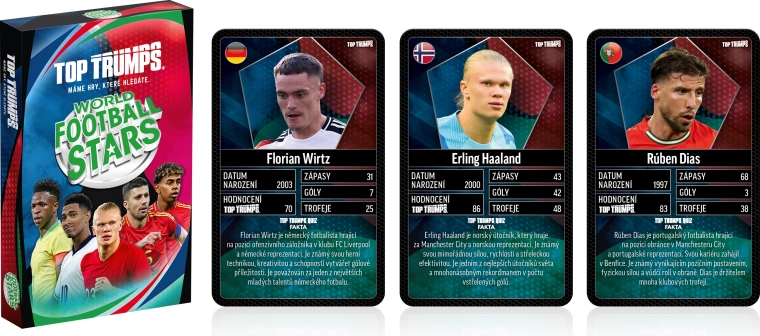 Jeu de cartes Top Trumps World Football Stars