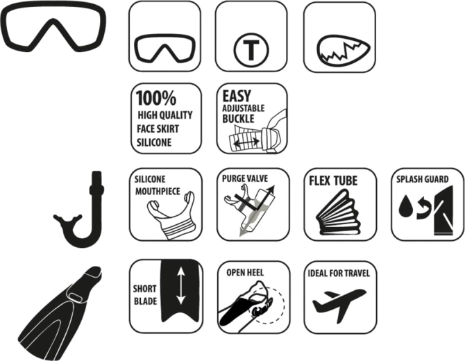 Set de snorkeling enfant Schildkröt Bermudes 3 pièces avec palmes S/M (27–32)