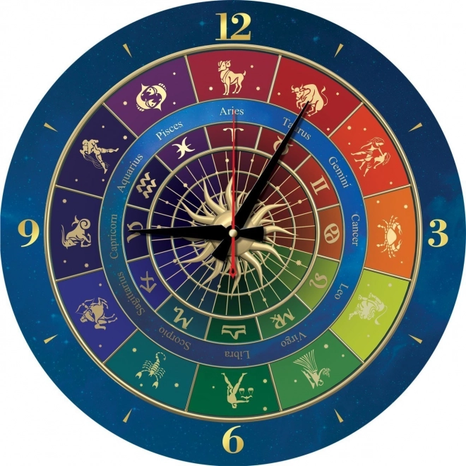 Puzzle horloge Zodiaque 570 pièces