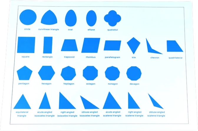 Moyo Montessori solides géométriques – carte