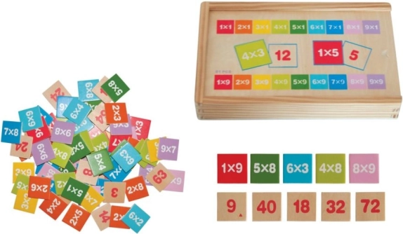Tables de multiplication sur plaquettes