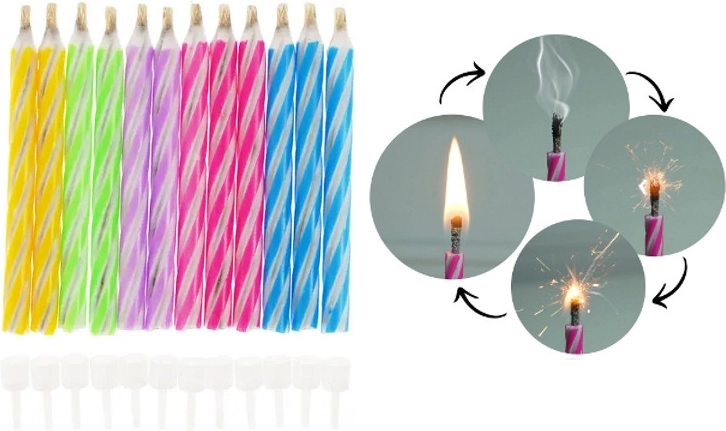Bougies d’anniversaire inextinguibles – Diablotin, 12 pcs