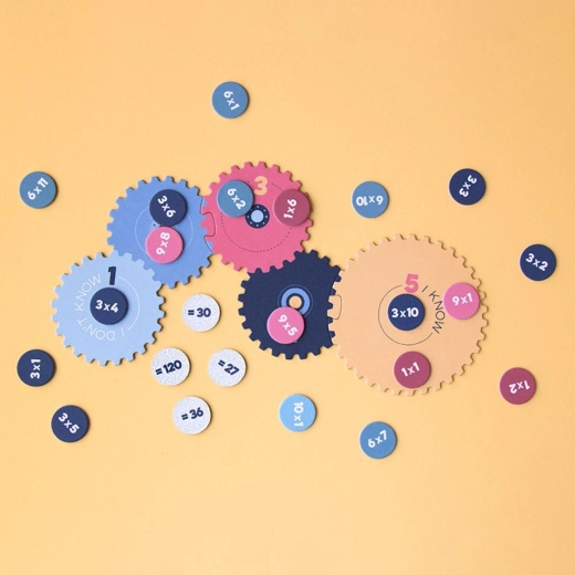 Jeu didactique de multiplication LONDJI