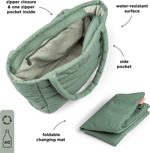 Grand sac à langer matelassé vert Done by Deer