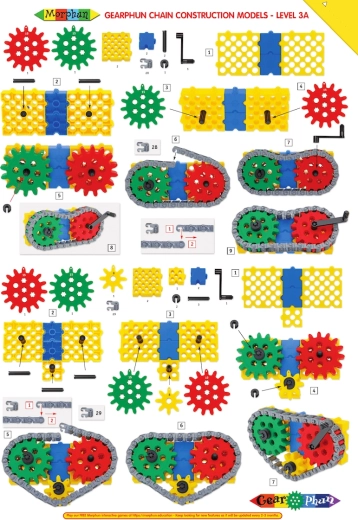 Guides étape par étape pour une réussite assurée