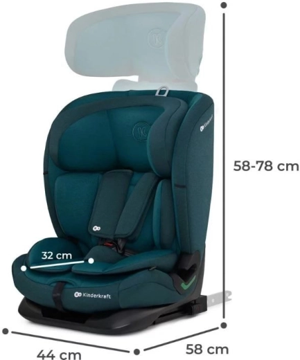 Évolue avec l’enfant : 18 niveaux d’appuie-tête et 5 positions d’inclinaison