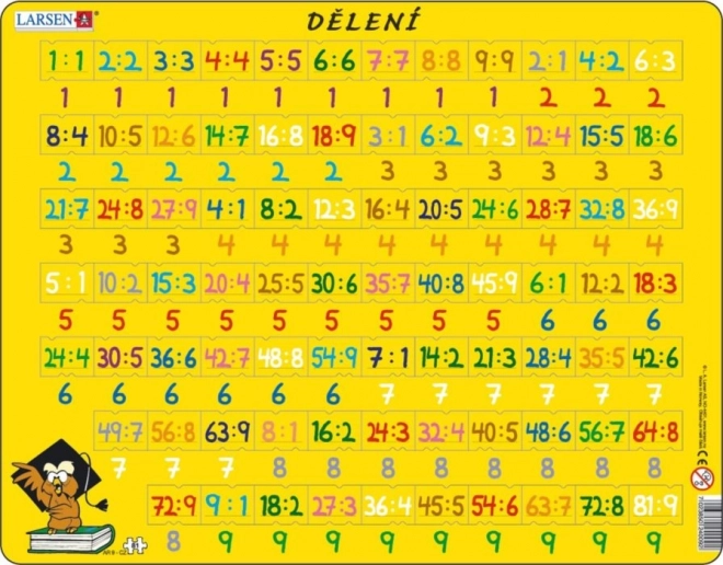 Puzzle Mathématique Division 81 pièces
