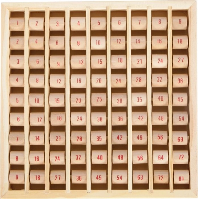 Tables de multiplication - rouleaux