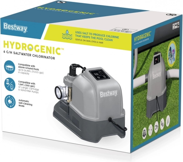 Processus de fabrication efficace