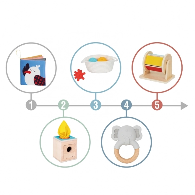 Grande boîte éducative Montessori Tooky Toy 6 en 1