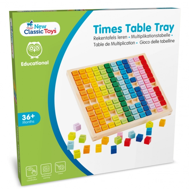 Jeu éducatif - Tableau de multiplication
