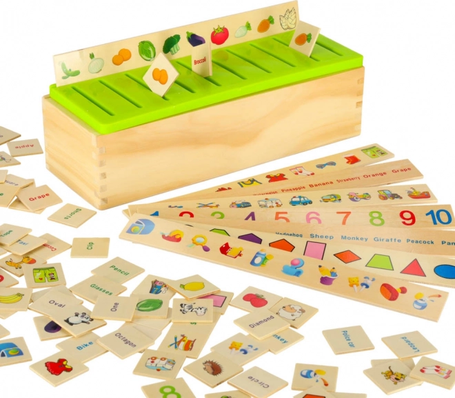Apprentissage par association