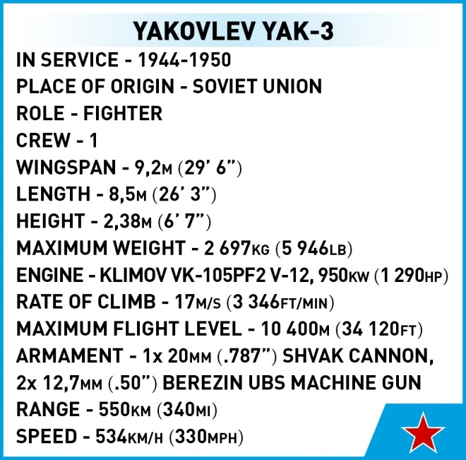 Kit de construction Yakovlev Yak-3