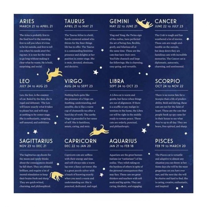 Puzzle Zodiaque des Chats 500 pièces de Galison