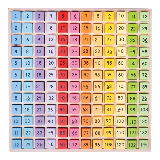 Table de multiplication en bois Bigjigs