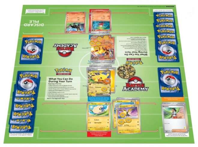 Ensemble Pokémon JCC : Académie de Combats 2024