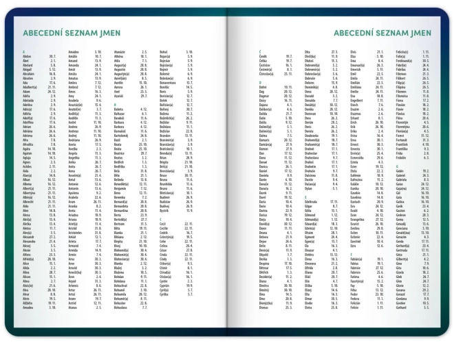 Agenda scolaire Vert 2025–2026