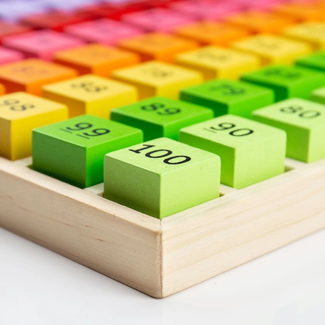 Quantités et couleurs