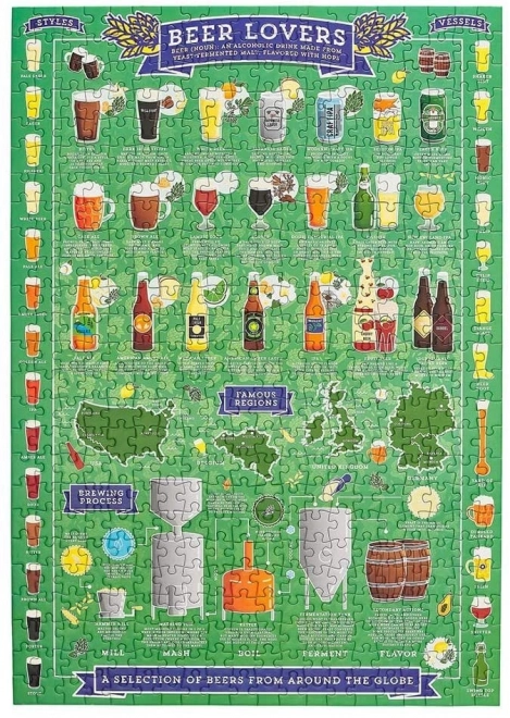 Puzzle de Ridley's Games pour les amateurs de bière, 500 pièces