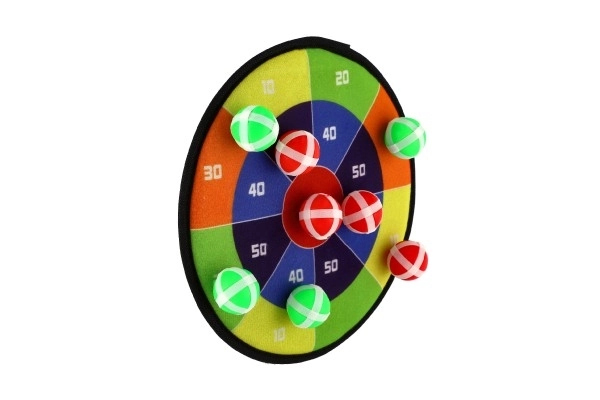 Utilisation sûre et pratique
